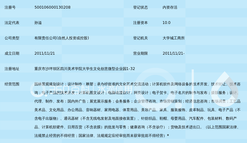 重慶坤騰園林景觀規(guī)劃設(shè)計有限責任公司軟件技術(shù)轉(zhuǎn)讓方案解析