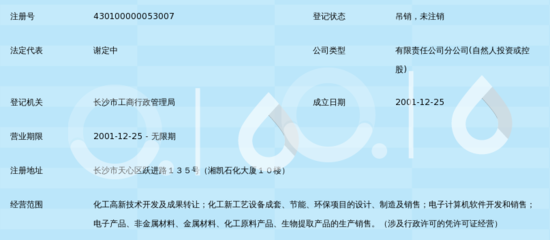 從實驗室到市場 湖南安淳高新技術(shù)長沙分公司軟件技術(shù)轉(zhuǎn)讓路徑探析